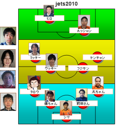 f:id:jets-senior:20120607171908p:image