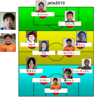 f:id:jets-senior:20120607181316p:image