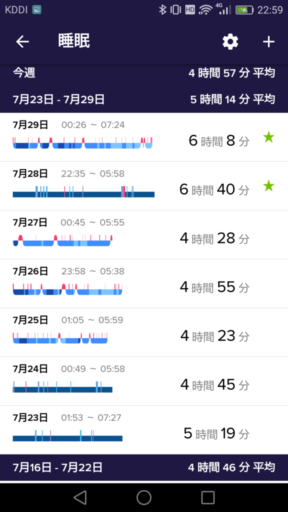 f:id:jewel_yuki:20170804232558p:plain:w300