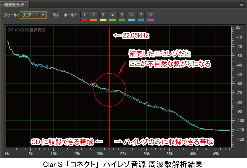 f:id:jewel_yuki:20180104135016p:plain:w400 f:id:jewel_yuki:20180104135016p:plain:w400