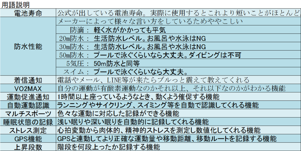 f:id:jewel_yuki:20180105233531p:plain f:id:jewel_yuki:20180105233531p:plain