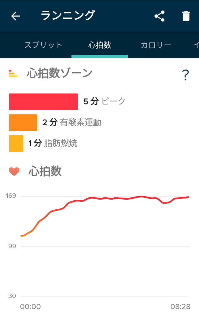 f:id:jewel_yuki:20180117210342p:plain f:id:jewel_yuki:20180117210342p:plain