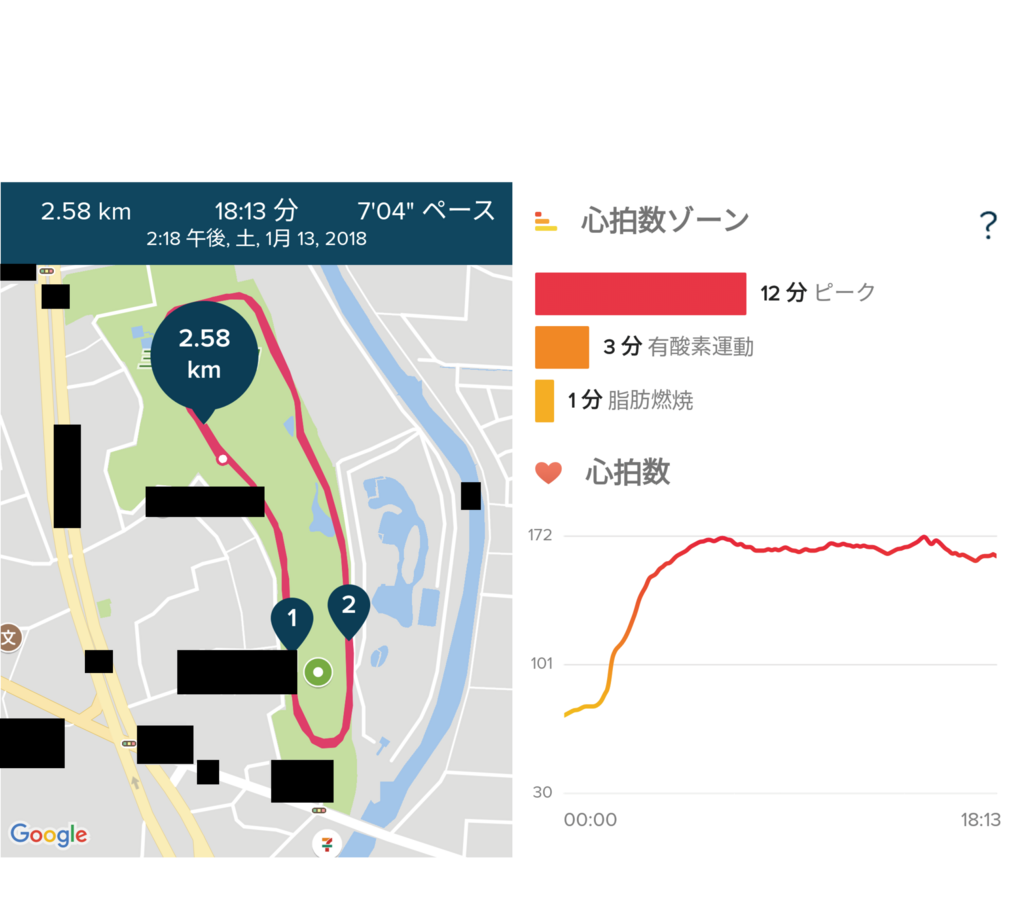 f:id:jewel_yuki:20180121205600p:plain
