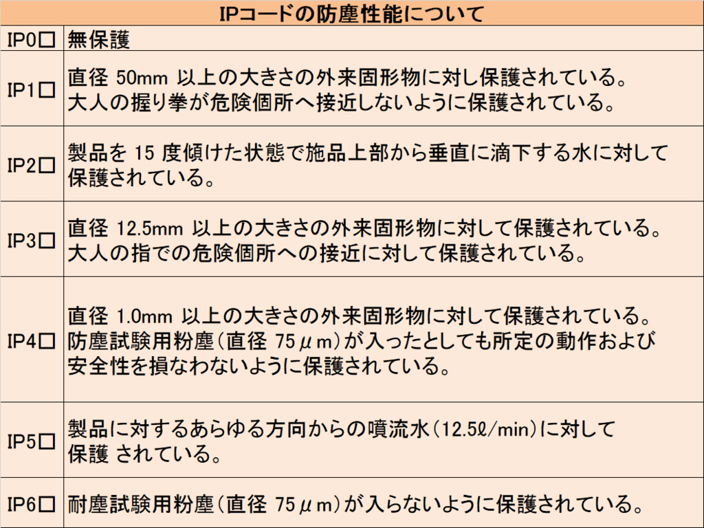 f:id:jewel_yuki:20180717215352p:plain