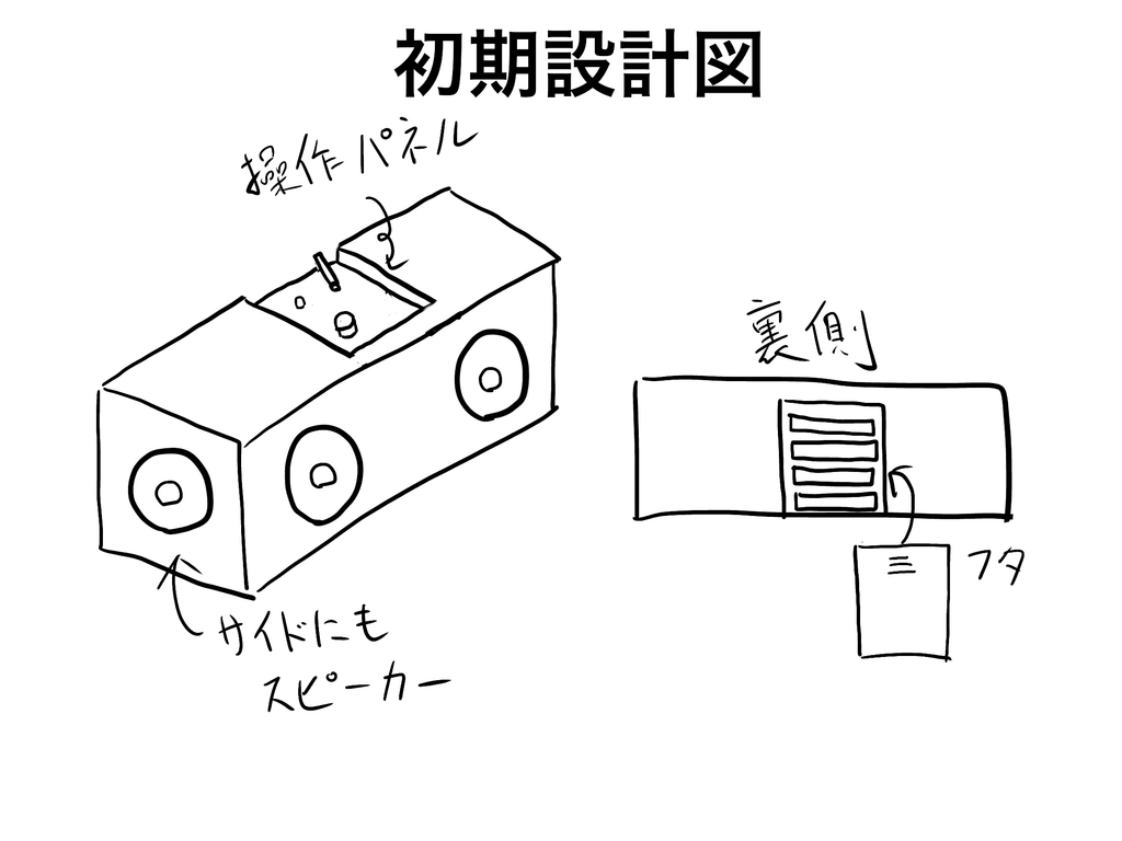 f:id:jewel_yuki:20190220203838j:plain