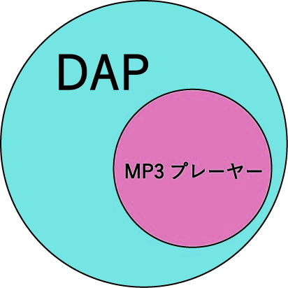 f:id:jewel_yuki:20190406215152j:plain:w300 f:id:jewel_yuki:20190406215152j:plain:w300