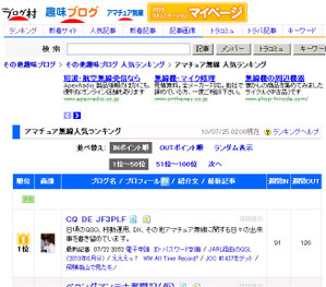 No1 No1