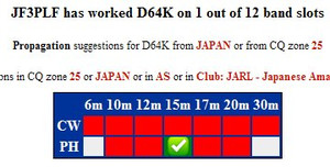 D64k2 D64k2