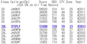 13jidx3 13jidx3