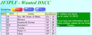 Wanteddxcc Wanteddxcc