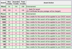 13dxcc2 13dxcc2