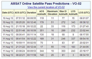 Sat1_2