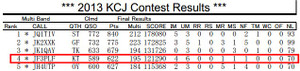 Kcj13 Kcj13