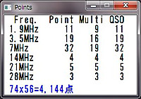 14hyogo2