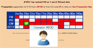 K1nchart K1nchart