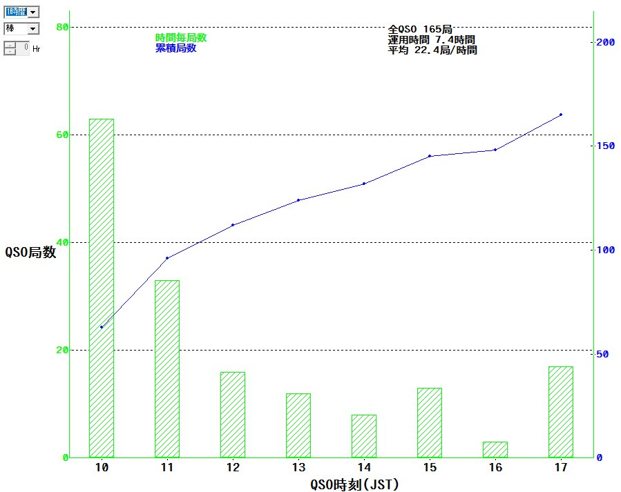 f:id:jf3plf:20161204220922j:plain