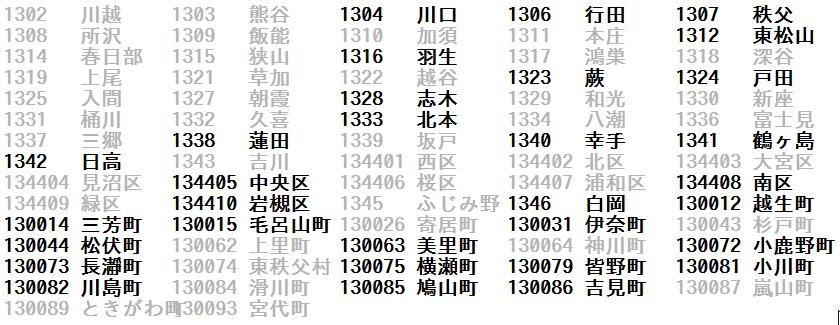 f:id:jf3plf:20170109175640j:plain