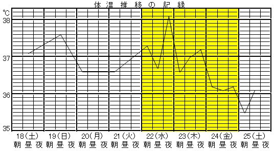 f:id:jf3plf:20170226175049j:plain f:id:jf3plf:20170226175049j:plain