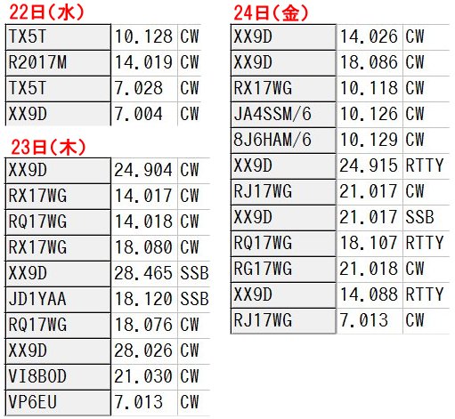 f:id:jf3plf:20170226181143j:plain f:id:jf3plf:20170226181143j:plain