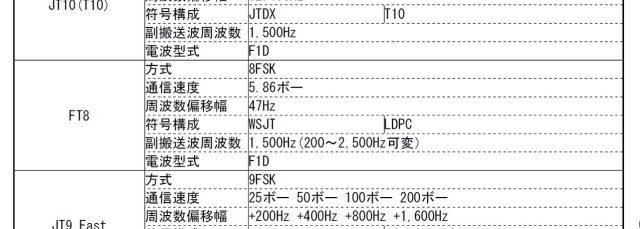 f:id:jf3plf:20180128122855j:plain f:id:jf3plf:20180128122855j:plain