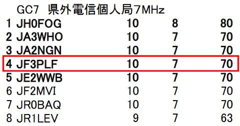 f:id:jf3plf:20180318162512j:plain f:id:jf3plf:20180318162512j:plain