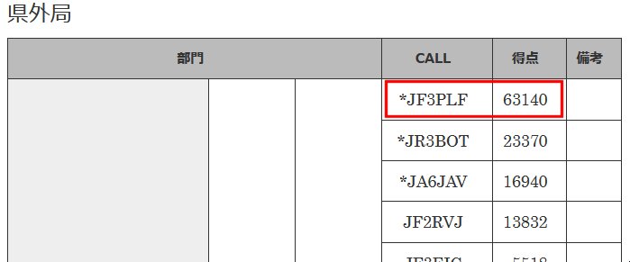 f:id:jf3plf:20191104213341j:plain f:id:jf3plf:20191104213341j:plain