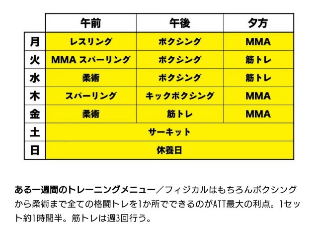 f:id:jfcgym:20210925111946j:image