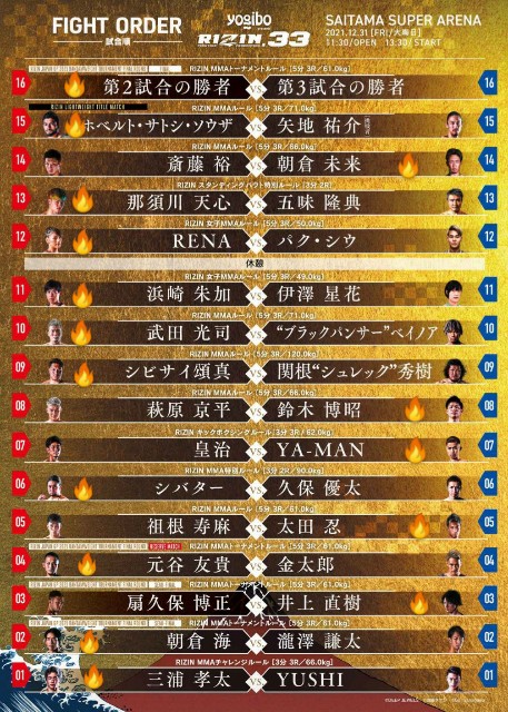 f:id:jfcgym:20211230124914j:image f:id:jfcgym:20211230124914j:image