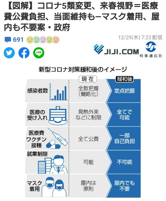 f:id:jfcgym:20221230121545j:image