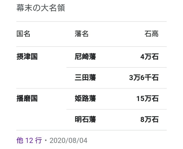 f:id:jfcgym:20230311230819j:image