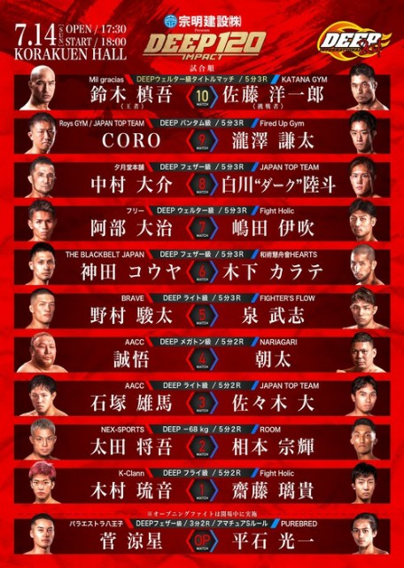 f:id:jfcgym:20240714200046j:image f:id:jfcgym:20240714200046j:image