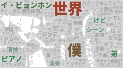 f:id:jfkn9py:20190419214442j:plain f:id:jfkn9py:20190419214442j:plain