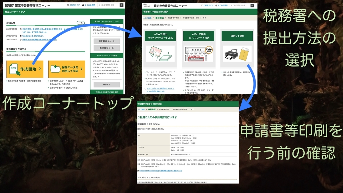 f:id:jflute:20200310211124j:plain