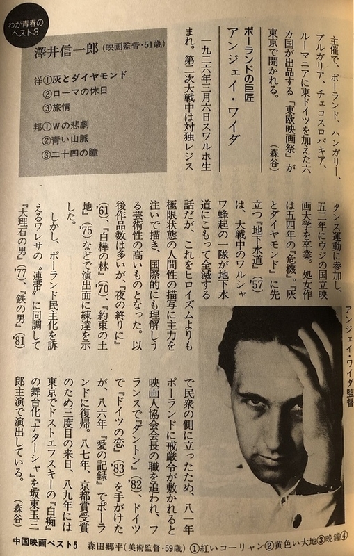 まとめ 製作にあたって 映画に狂って