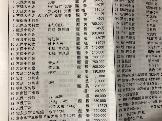 今年も行きます 東京コインショー 埼玉在住中小企業勤務ダメ人間の思うところ