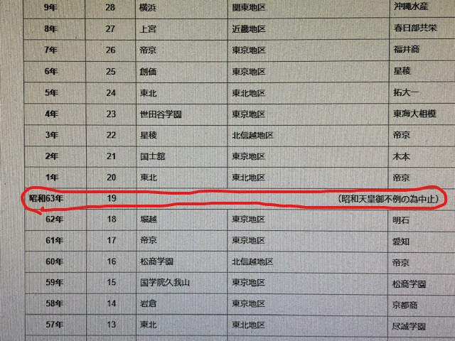 f:id:jh0iam:20200319202913j:plain f:id:jh0iam:20200319202913j:plain