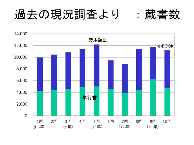f:id:jhla:20140623163018j:image:w360