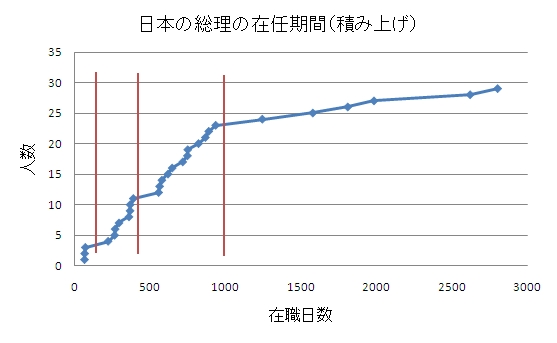 f:id:jiaozi:20100904201000j:image