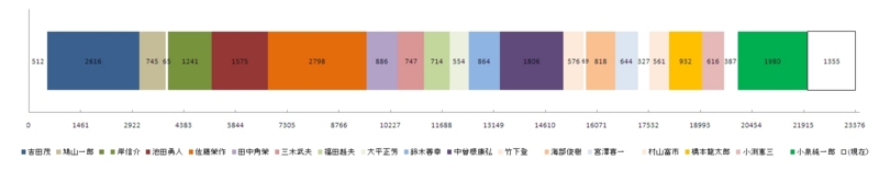 f:id:jiaozi:20100904222633j:image