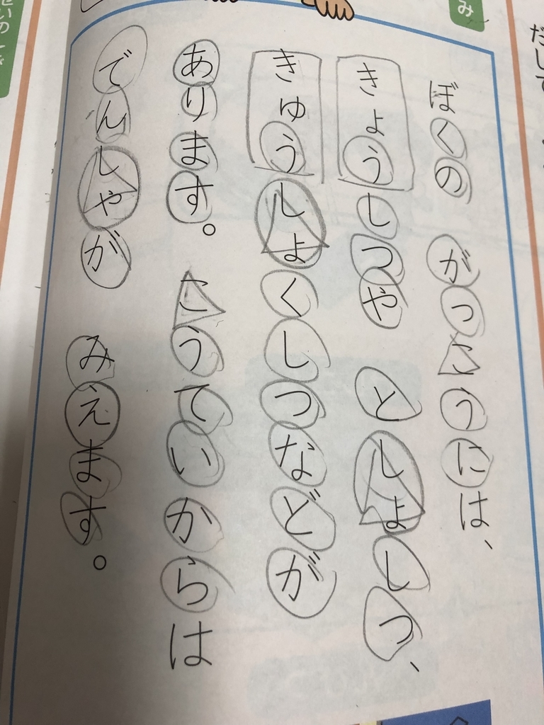 f:id:jibu3:20190301182214j:plain f:id:jibu3:20190301182214j:plain