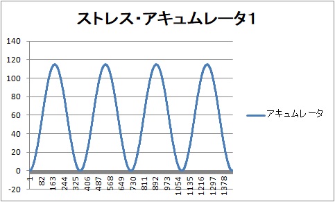 f:id:jibuari:20170910170027j:plain f:id:jibuari:20170910170027j:plain