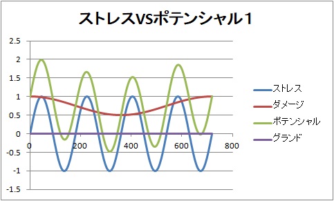 f:id:jibuari:20170910170110j:plain f:id:jibuari:20170910170110j:plain