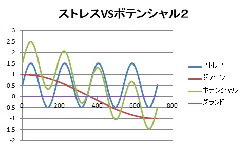 f:id:jibuari:20170910170117j:plain f:id:jibuari:20170910170117j:plain