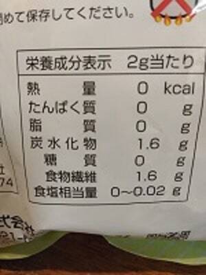 カロリー表示