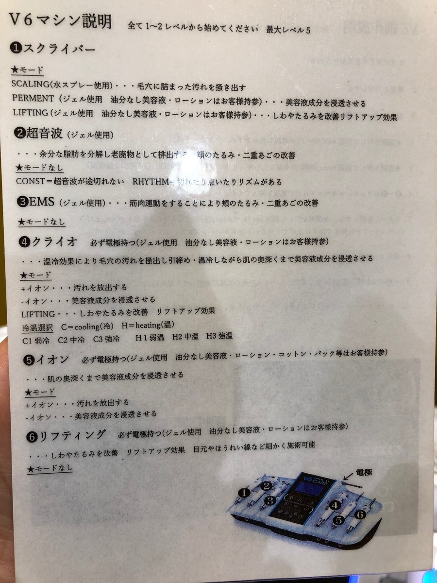 じぶんdeエステ38回目〜V6でフェイシャルエステ - セルフエステ「じ