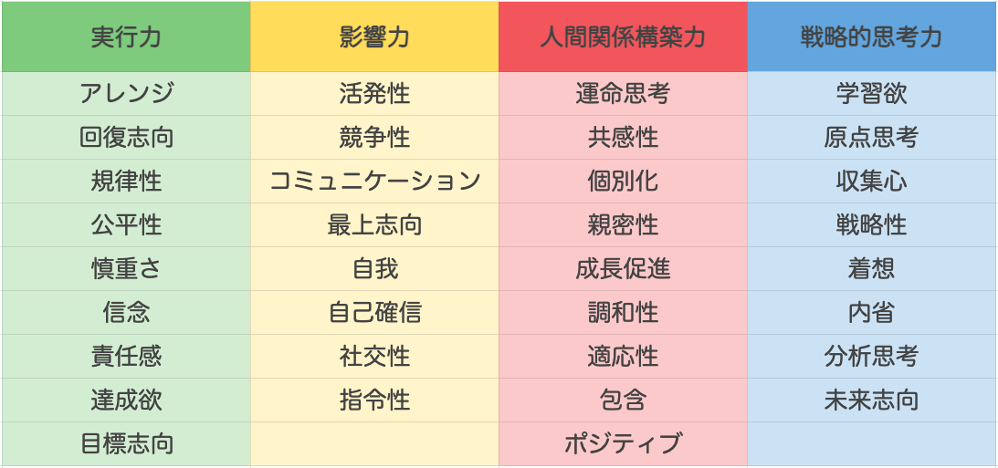 f:id:jibunmap:20210228224324p:plain