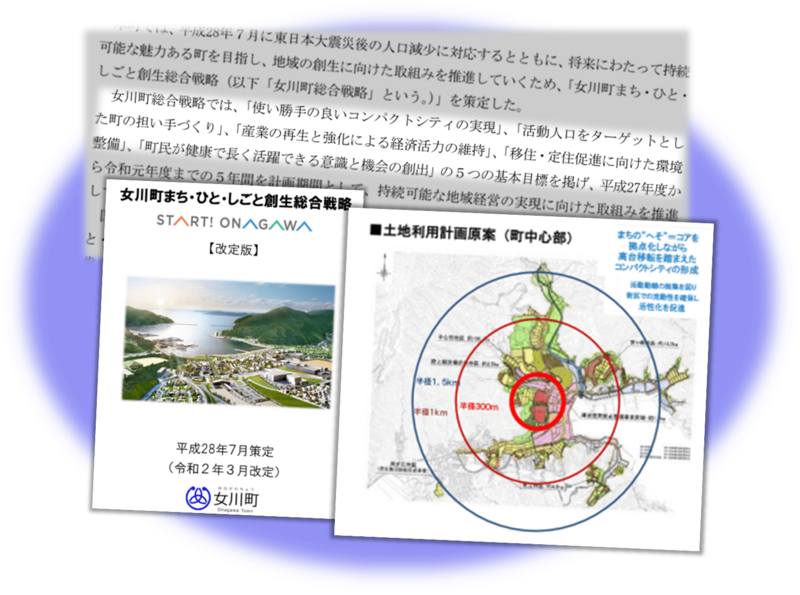 画像は女川町(宮城)の「女川町まち・ひと・しごと創生総合戦略」(令和2年3月改定)からの抜粋。「使い勝手の良いコンパクトシティの実現」などを基本目標に据えている