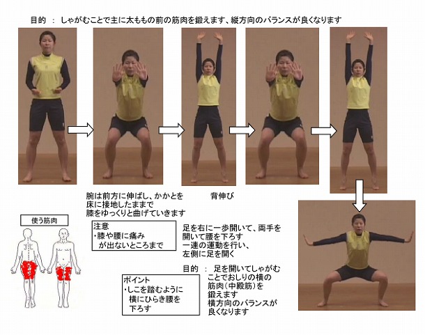 「大東元気でまっせ」体操の一例