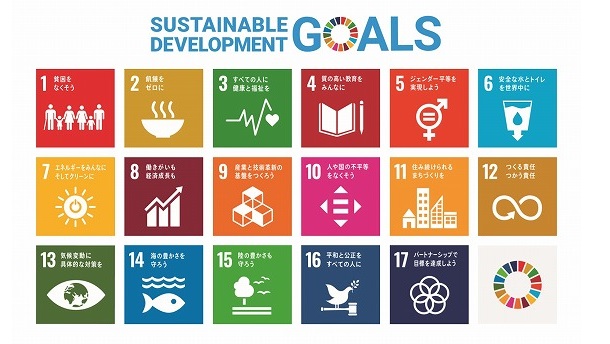 SDGsのアイコン(国連広報センターのウェブサイトより)