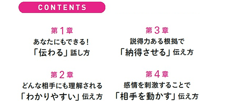 目次画像